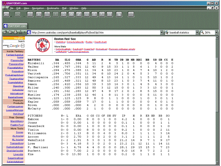 baseball statistics
