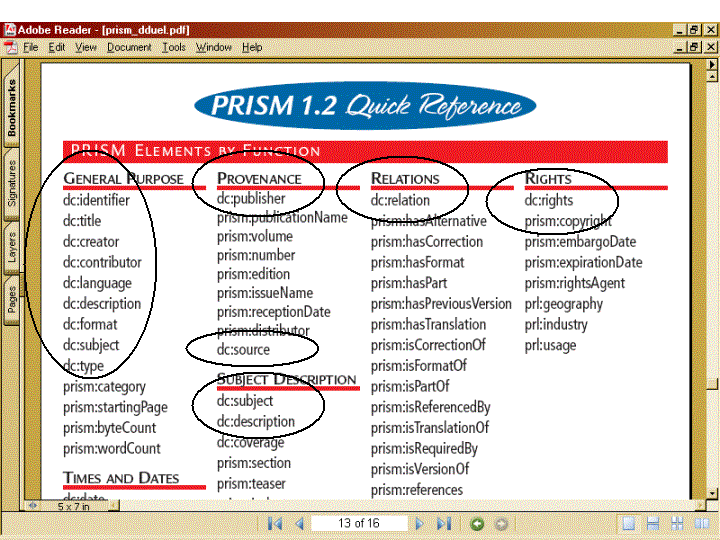 PRISM metadata screen shot