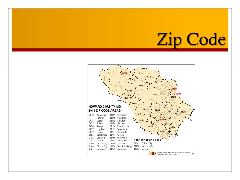 ZIP code