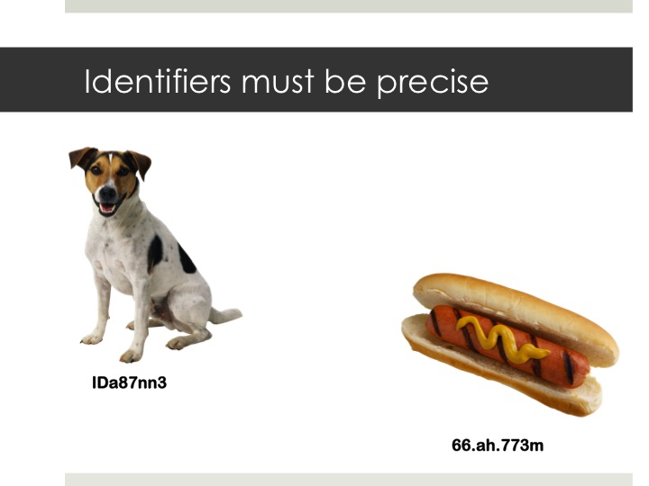 identiers are precise